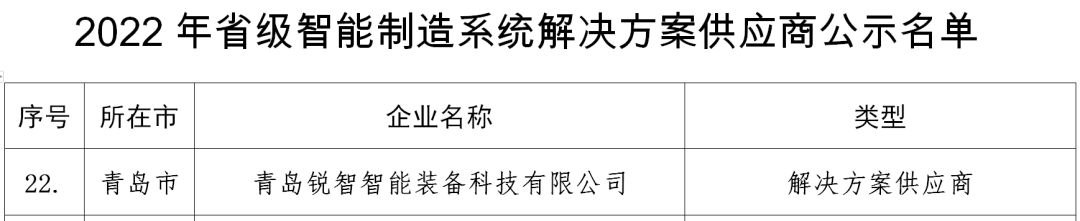 喜讯！ag亚娱智慧技术入选2022年山东省省级智慧技术制造系统解决方案供应商